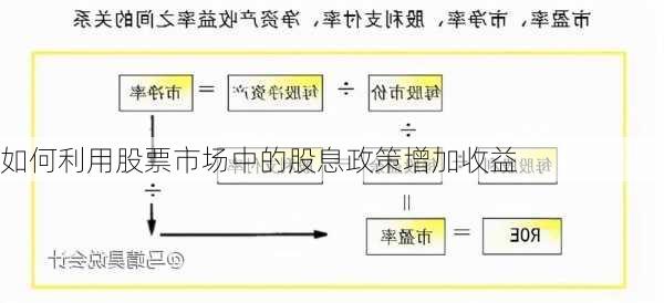 如何利用股票市场中的股息政策增加收益