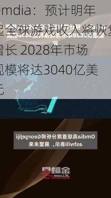 Omdia：预计明年起全球游戏收入将恢复增长 2028年市场规模将达3040亿美元