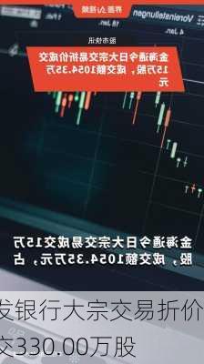 浦发银行大宗交易折价成交330.00万股