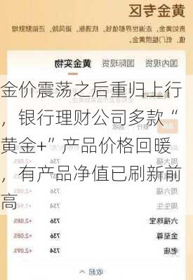 金价震荡之后重归上行，银行理财公司多款“黄金+”产品价格回暖，有产品净值已刷新前高