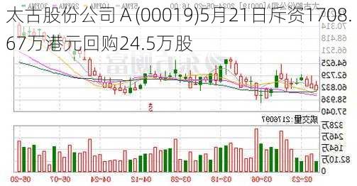 太古股份公司Ａ(00019)5月21日斥资1708.67万港元回购24.5万股