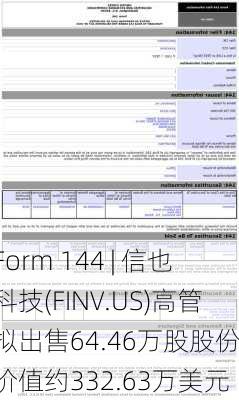 Form 144 | 信也科技(FINV.US)高管拟出售64.46万股股份，价值约332.63万美元