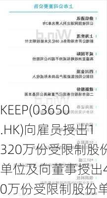 KEEP(03650.HK)向雇员授出1320万份受限制股份单位及向董事授出450万份受限制股份单位