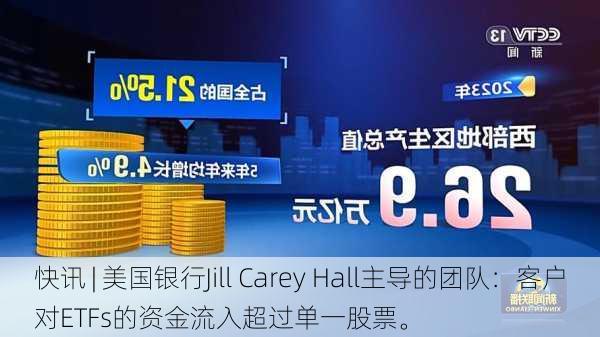 快讯 | 美国银行Jill Carey Hall主导的团队：客户对ETFs的资金流入超过单一股票。