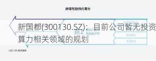 新国都(300130.SZ)：目前公司暂无投资算力相关领域的规划