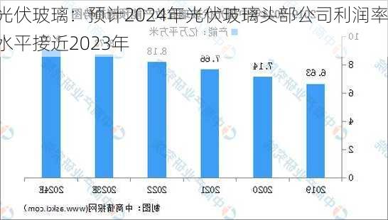 光伏玻璃：预计2024年光伏玻璃头部公司利润率水平接近2023年