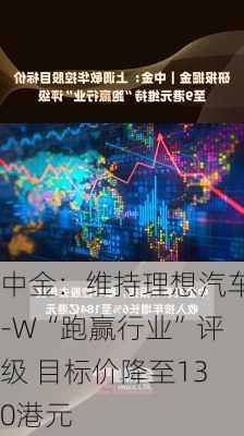 中金：维持理想汽车-W“跑赢行业”评级 目标价降至130港元