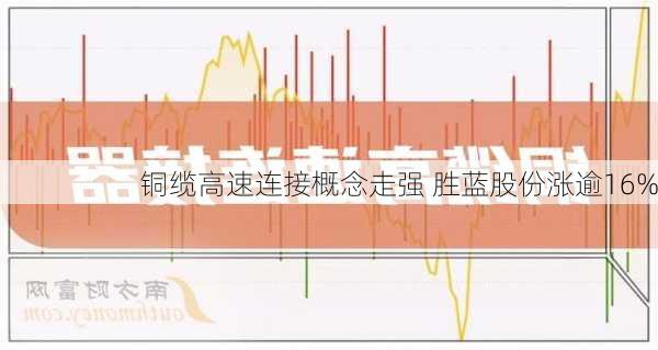 铜缆高速连接概念走强 胜蓝股份涨逾16%