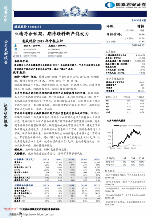 研报掘金丨国泰君安：通威股份竞争优势明显，持续发力组件业务，维持“增持”评级