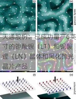 天通股份：已成功量产6英寸的钽酸锂（LT）和铌酸锂（LN）晶体和黑化抛光晶片产品