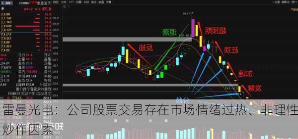 雷曼光电：公司股票交易存在市场情绪过热、非理性炒作因素