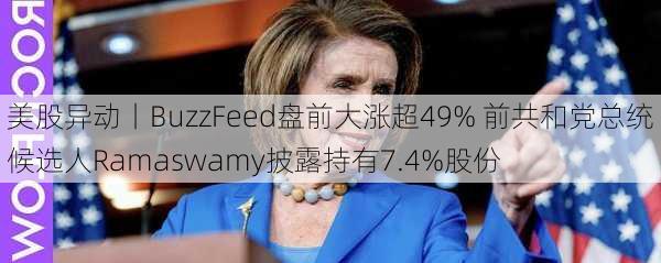 美股异动丨BuzzFeed盘前大涨超49% 前共和党总统候选人Ramaswamy披露持有7.4%股份