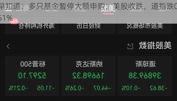 早知道：多只基金暂停大额申购；美股收跌，道指跌0.51%