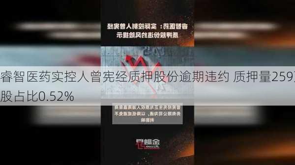 睿智医药实控人曾宪经质押股份逾期违约 质押量259万股占比0.52%