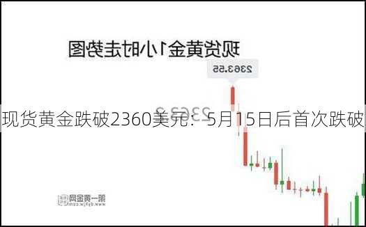 现货黄金跌破2360美元：5月15日后首次跌破