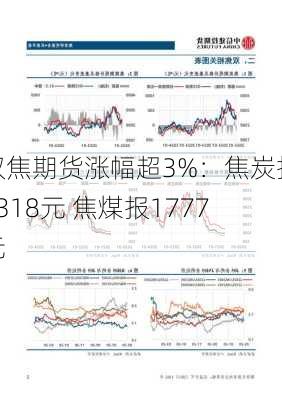 双焦期货涨幅超3%：焦炭报2318元 焦煤报1777元