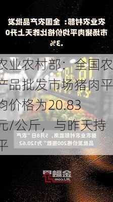 农业农村部：全国农产品批发市场猪肉平均价格为20.83元/公斤，与昨天持平