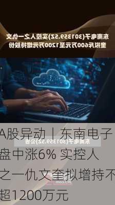 A股异动丨东南电子盘中涨6% 实控人之一仇文奎拟增持不超1200万元