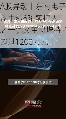 A股异动丨东南电子盘中涨6% 实控人之一仇文奎拟增持不超过1200万元