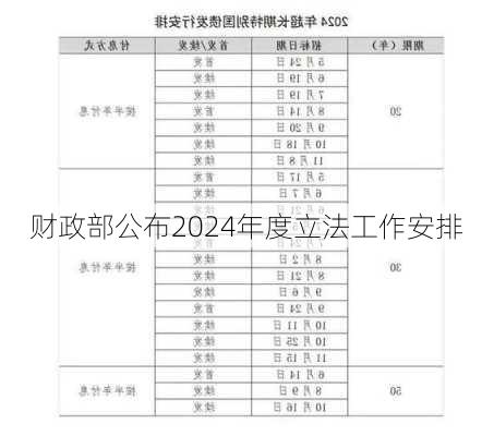 财政部公布2024年度立法工作安排