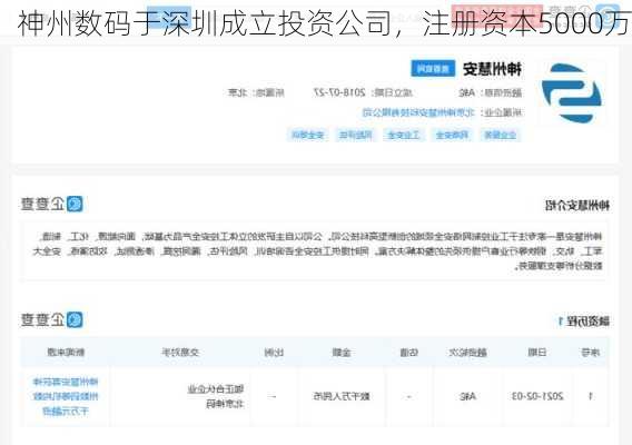 神州数码于深圳成立投资公司，注册资本5000万