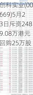 创科实业(00669)5月23日斥资2489.08万港元回购25万股