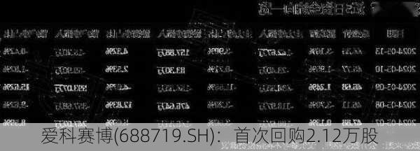 爱科赛博(688719.SH)：首次回购2.12万股