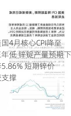 美国4月核心CPI降至三年低 锌锭产量预期下修5.86% 短期锌价获支撑