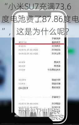 “小米SU7充满73.6度电池费了87.86度电”，这是为什么呢？