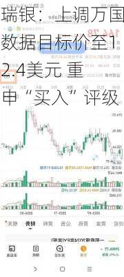 瑞银：上调万国数据目标价至12.4美元 重申“买入”评级