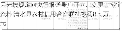 因未按规定向央行报送账户开立、变更、撤销等资料 清水县农村信用合作联社被罚8.5 万元