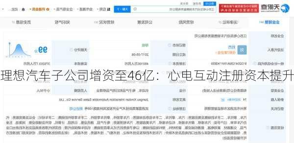 理想汽车子公司增资至46亿：心电互动注册资本提升