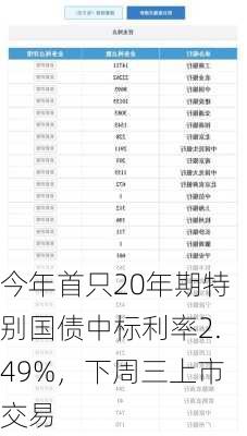 今年首只20年期特别国债中标利率2.49%，下周三上市交易