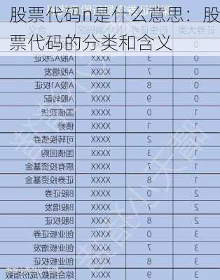 股票代码n是什么意思：股票代码的分类和含义