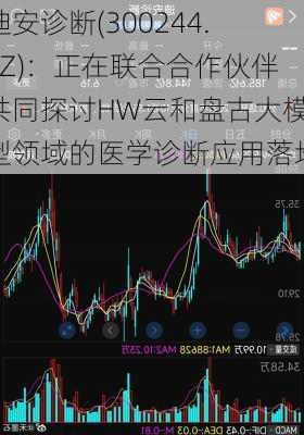 迪安诊断(300244.SZ)：正在联合合作伙伴共同探讨HW云和盘古大模型领域的医学诊断应用落地