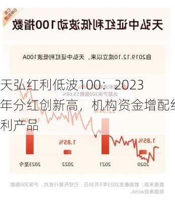 天弘红利低波100：2023年分红创新高，机构资金增配红利产品