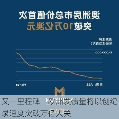 又一里程碑！欧洲发债量将以创纪录速度突破万亿大关