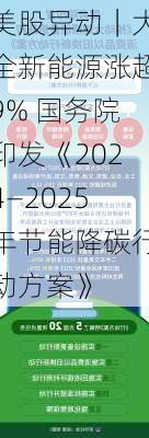 美股异动｜大全新能源涨超9% 国务院印发《2024―2025年节能降碳行动方案》