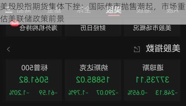 美股股指期货集体下挫：国际债市抛售潮起，市场重估美联储政策前景