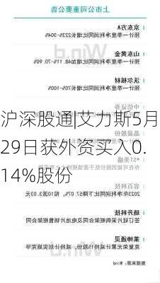 沪深股通|艾力斯5月29日获外资买入0.14%股份