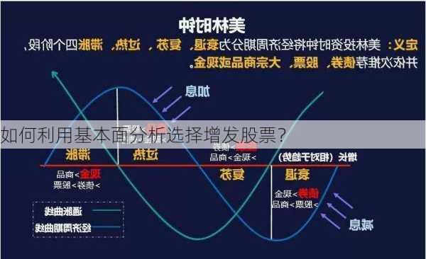 如何利用基本面分析选择增发股票？