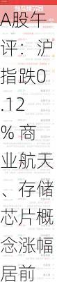 A股午评：沪指跌0.12% 商业航天、存储芯片概念涨幅居前