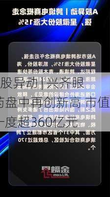 A股异动 | 兴齐眼药盘中再创新高 市值一度超360亿元