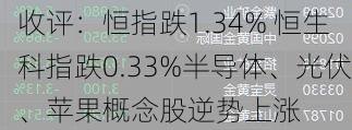 收评：恒指跌1.34% 恒生科指跌0.33%半导体、光伏、苹果概念股逆势上涨