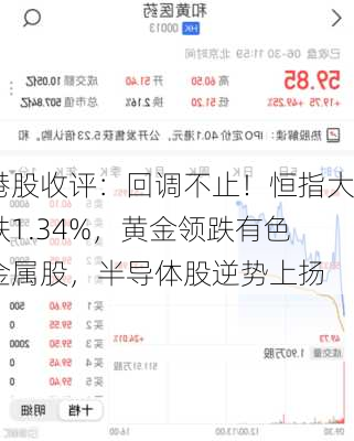 港股收评：回调不止！恒指大跌1.34%，黄金领跌有色金属股，半导体股逆势上扬