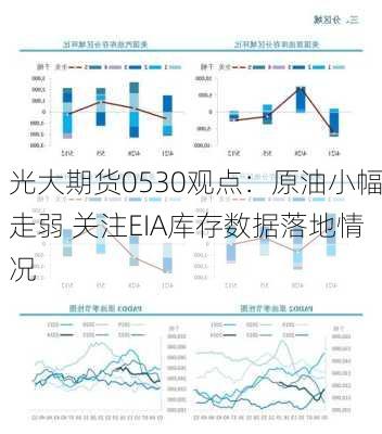 光大期货0530观点：原油小幅走弱 关注EIA库存数据落地情况