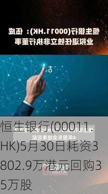 恒生银行(00011.HK)5月30日耗资3802.9万港元回购35万股