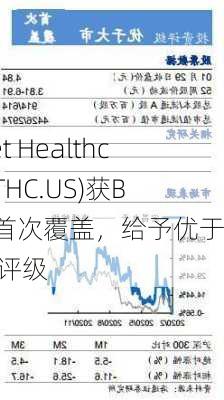 Tenet Healthcare(THC.US)获Baird首次覆盖，给予优于大市评级