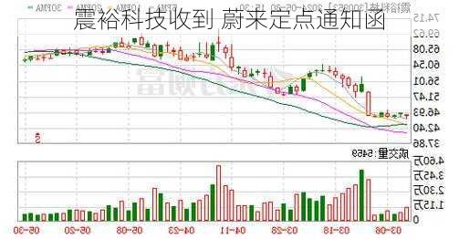 震裕科技收到 蔚来定点通知函