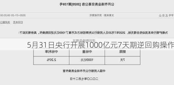 5月31日央行开展1000亿元7天期逆回购操作